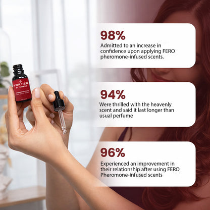 Feronisa For Her Pheromone Perfume