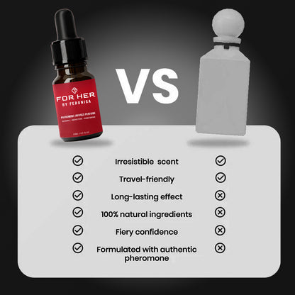 Feronisa For Her Pheromone Perfume