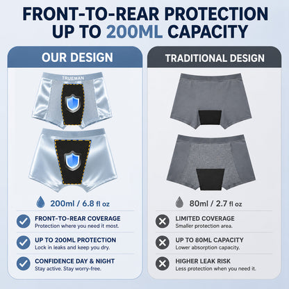 SUMMER DEAL 70% OFF 💎 TRUEMAN™ Premium Leakproof Bamboo IceSilk Boxer