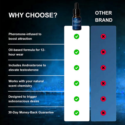 🔥 Pheromone Cologne FERONISA For Him