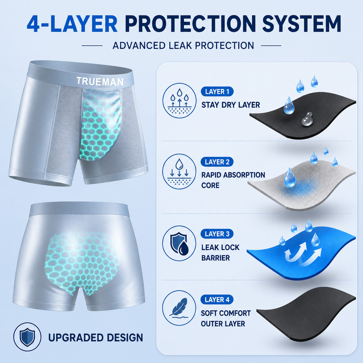 SUMMER DEAL 70% OFF 💎 TRUEMAN™ Premium Leakproof Bamboo IceSilk Boxer