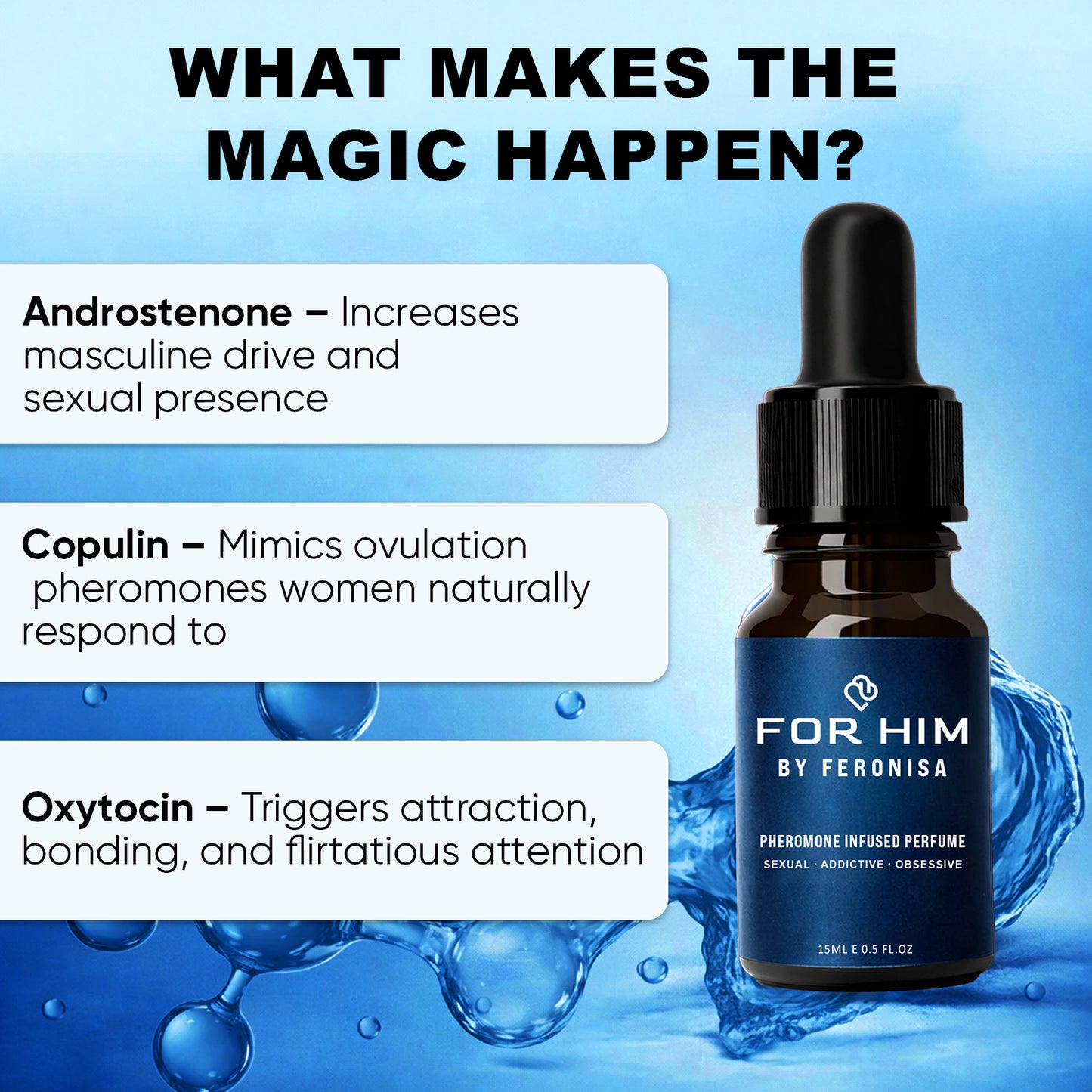 🔥 Pheromone Cologne FERONISA For Him