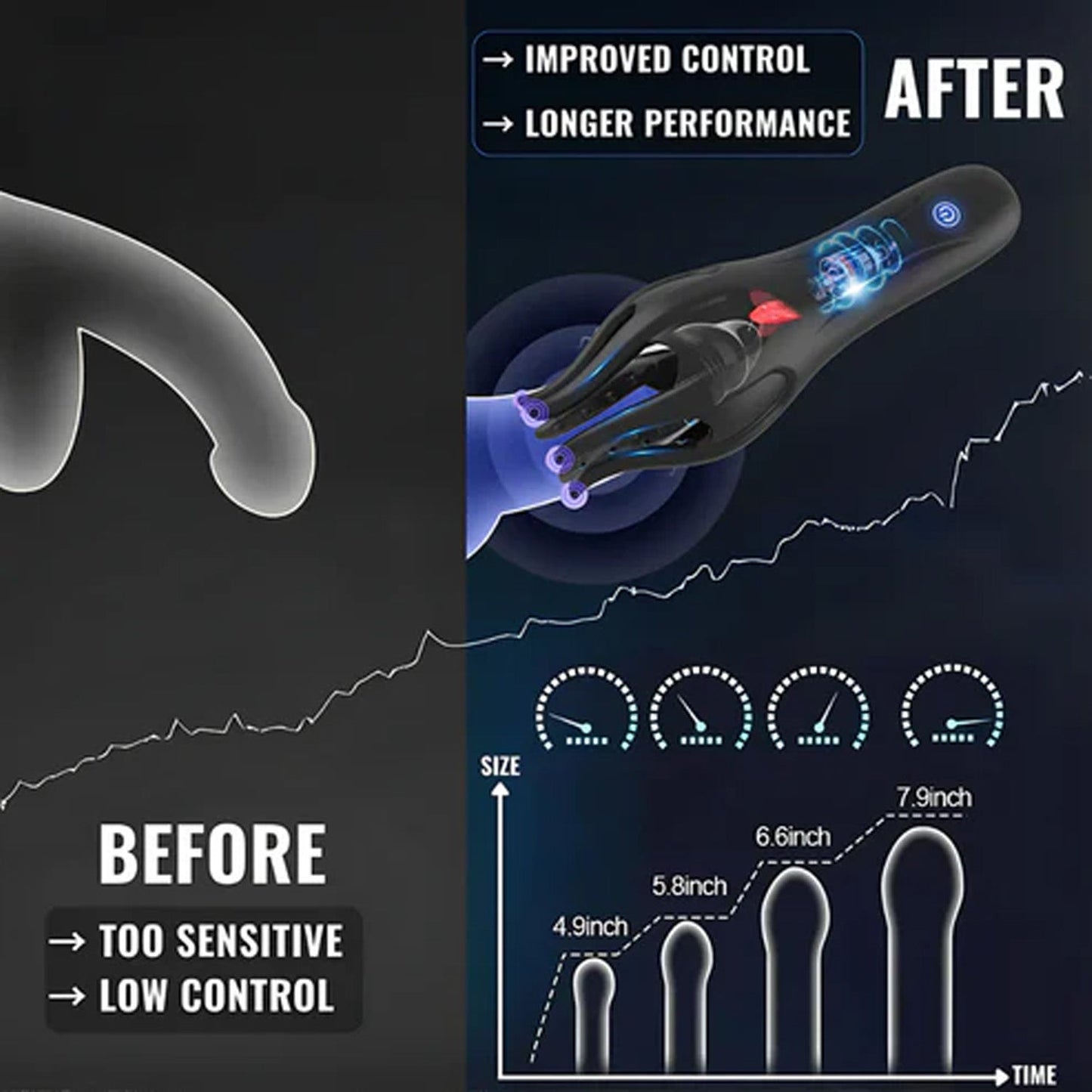 💋 Flash Sale 70% OFF 💪 SUPTRUCK™ Viraxon 3in1 NeuroWave Therapy Device
