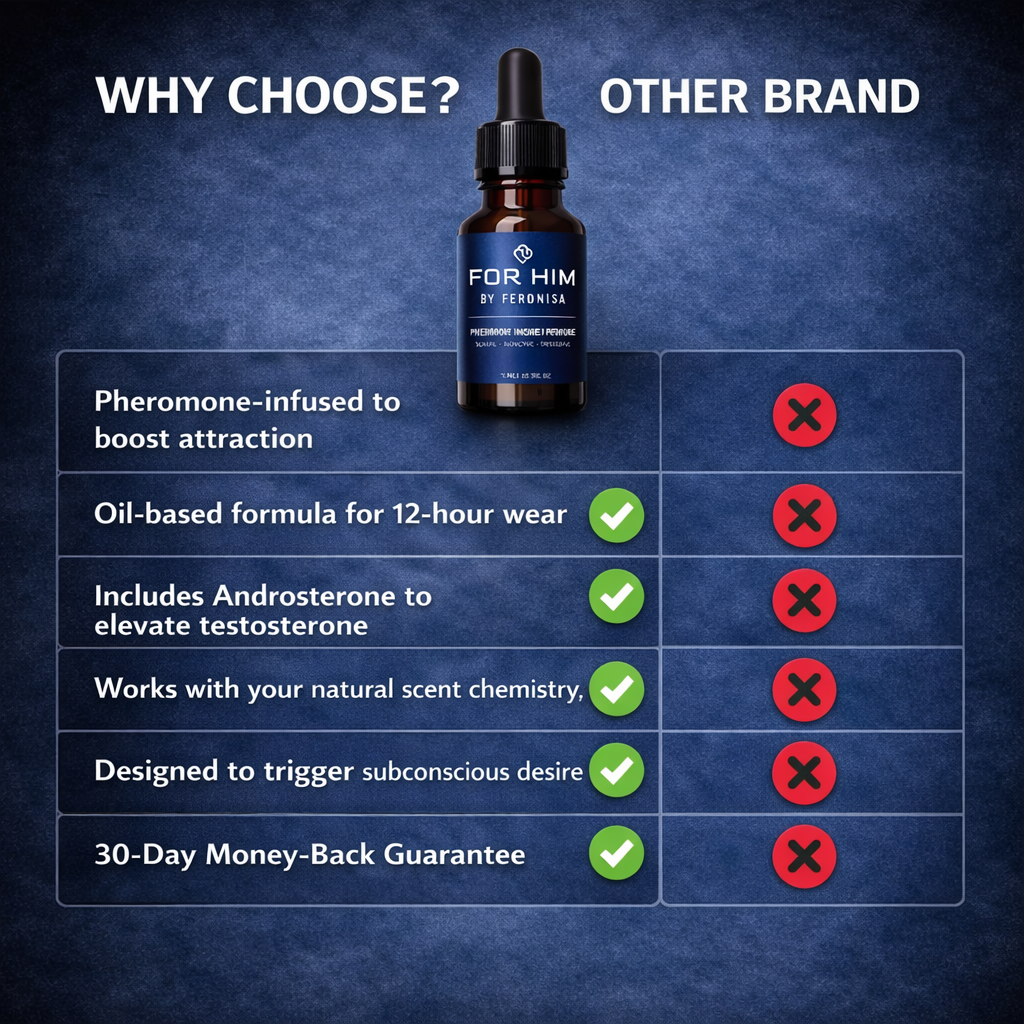 FERO FOR HIM By Feronisa